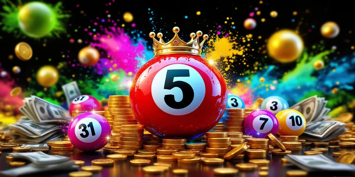 Maximizing Wins With Bet Options